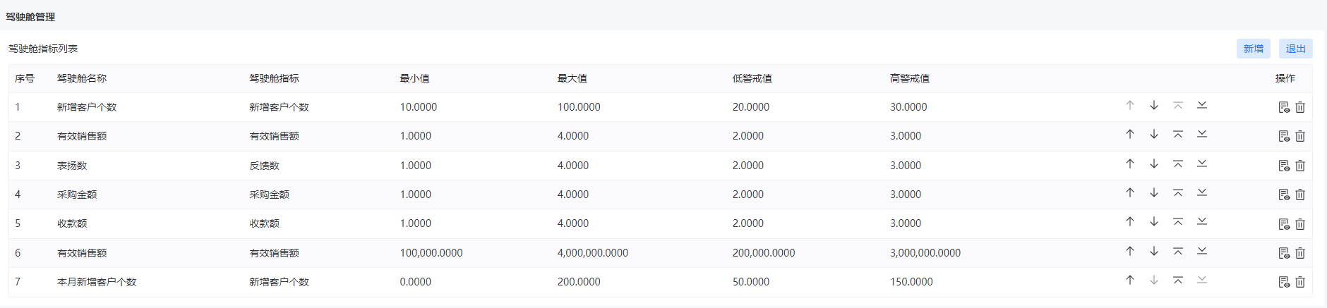 驾驶舱管理1.png